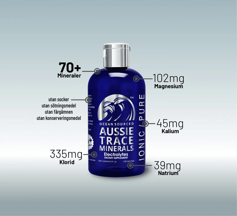 Aussie Trace Minerals: Havens jonmineraler för hydrering, återhämtning och sömn